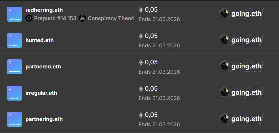 Going.eth tweet media