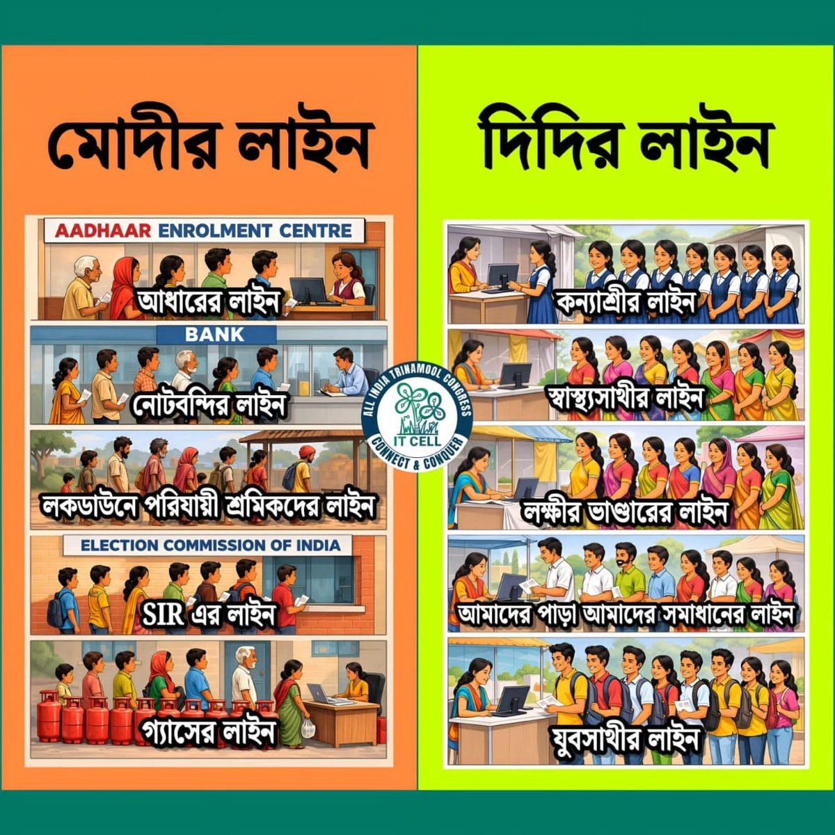 Debangshu Bhattacharya Dev tweet media