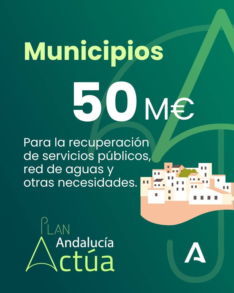 Consejería Justicia, Admón Local y Función Pública tweet media