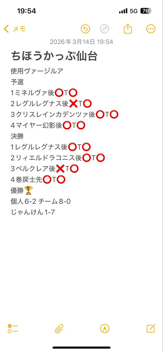 高坂サトシ tweet media