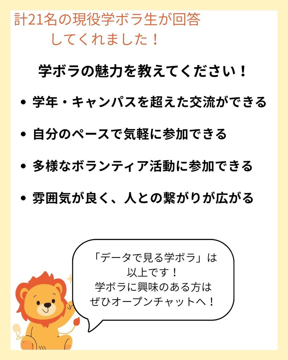 こんにちは🦁
東洋大学公認ボランティアサークル「学ボラ」です！

3/11〜3/14の4日間はデータで見る学ボラ！！

今回は最終回、学ボラ編です！
学ボラに興味のある方はぜひオープンチャットへ〜✨

#toyo_volu
#春から東洋
#東洋大学
#ボランティアサークル
#学ボラ　

instagram.com/p/DV3MRCjFB08/…