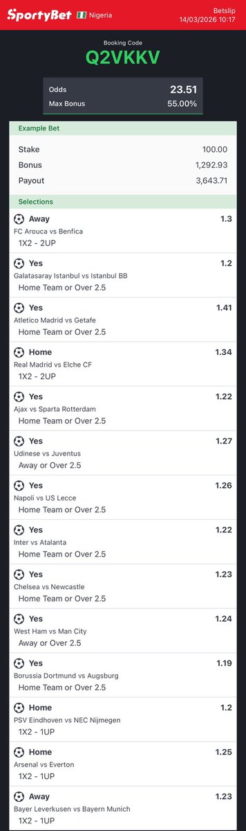 Certified Odds tweet media