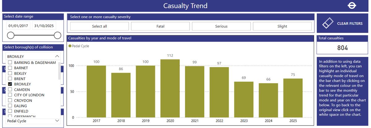 Simon Calvert tweet media