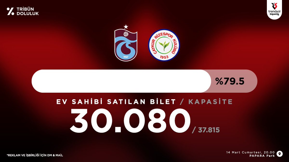 Tribün Doluluk tweet media