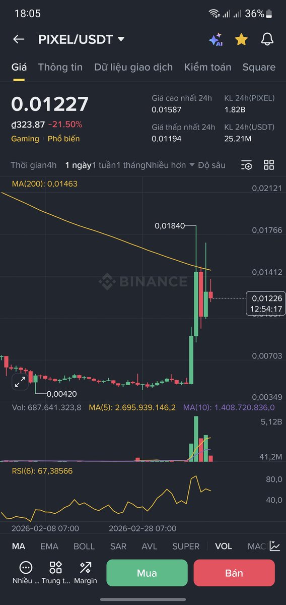 tptganh's tweet photo. Cứ ngỡ như xuân về ... Mà nhìn lại còn xa quá!! https://t.co/RblYStxy2R