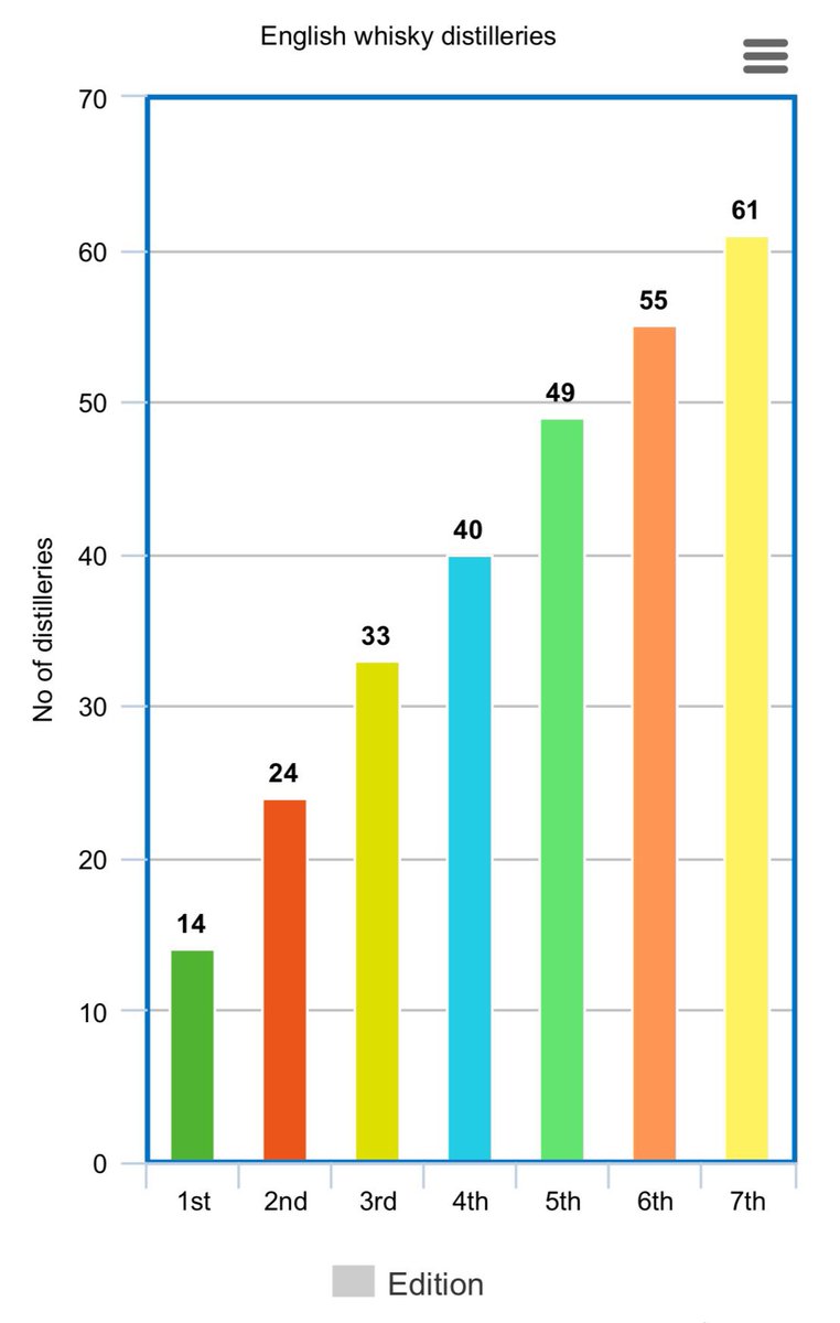 Michael Bridges tweet media