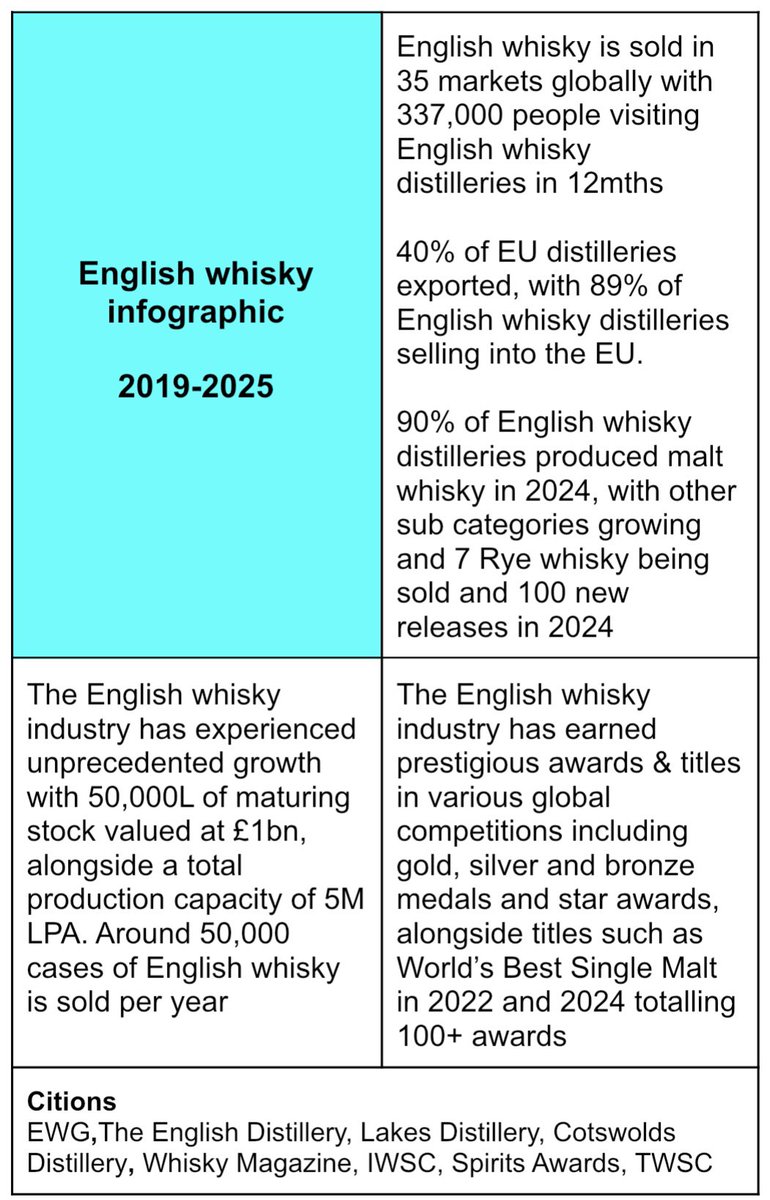 Michael Bridges tweet media
