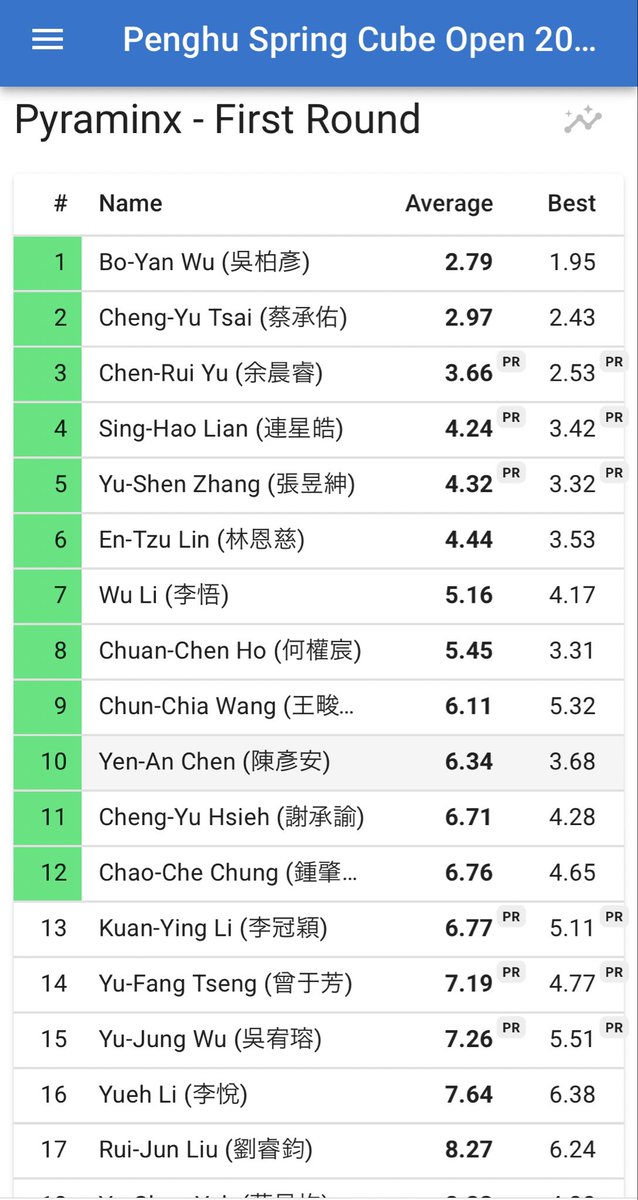 Kuanying Li tweet media