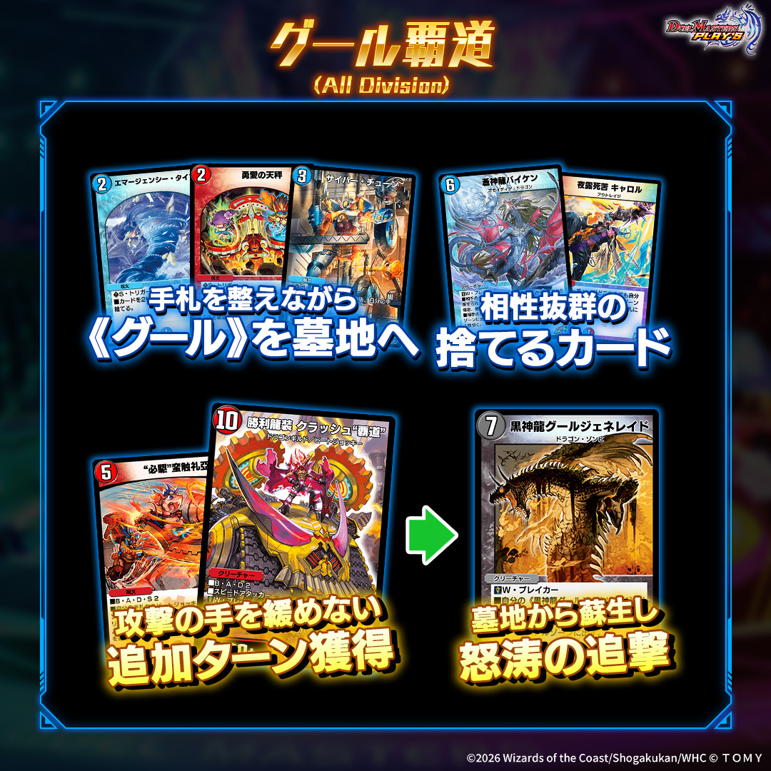 環境デッキ紹介！】 『BATTLE ARENA 2026 SPRING』生配信中！ 本大会や