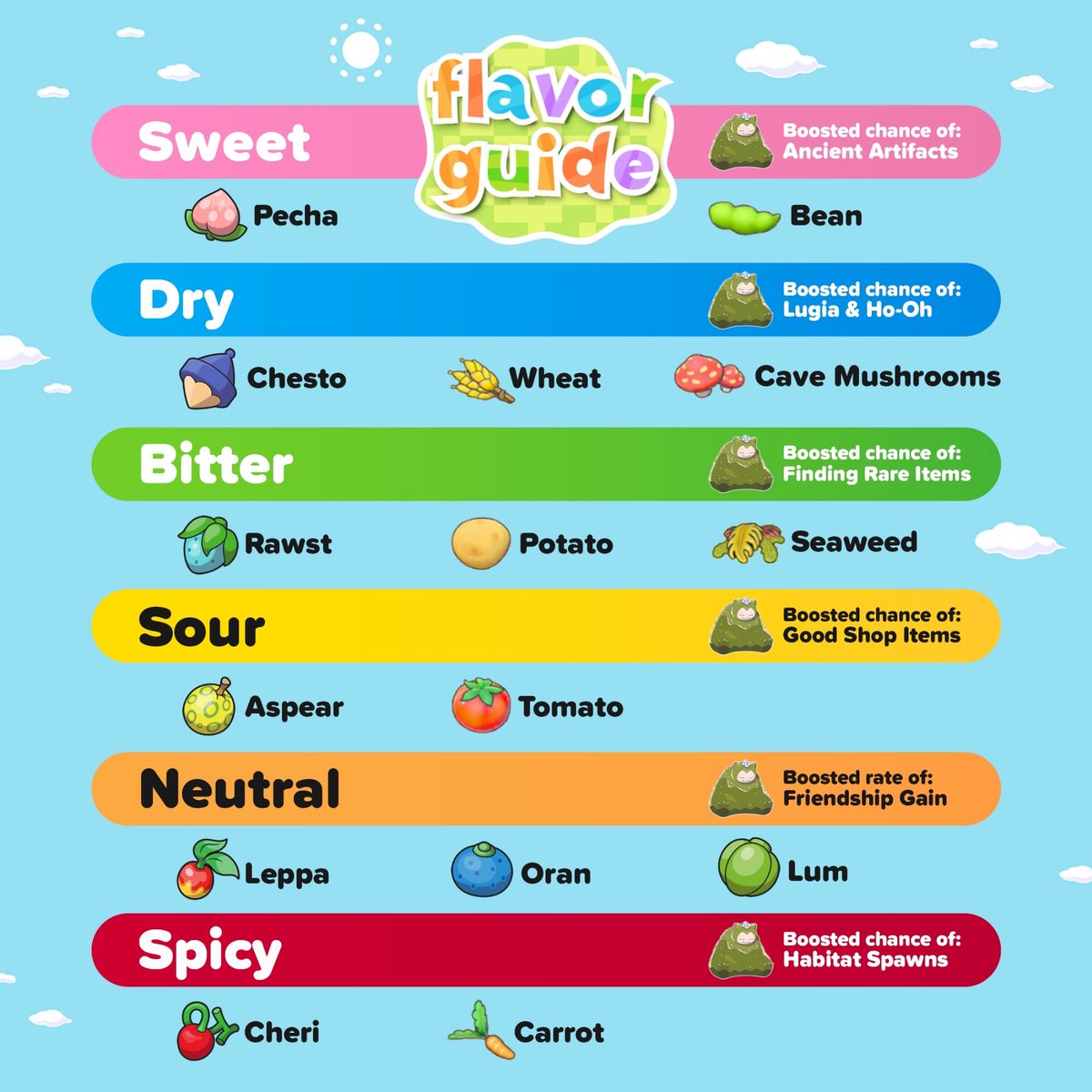 MAGIKARP🦈💦 tweet media