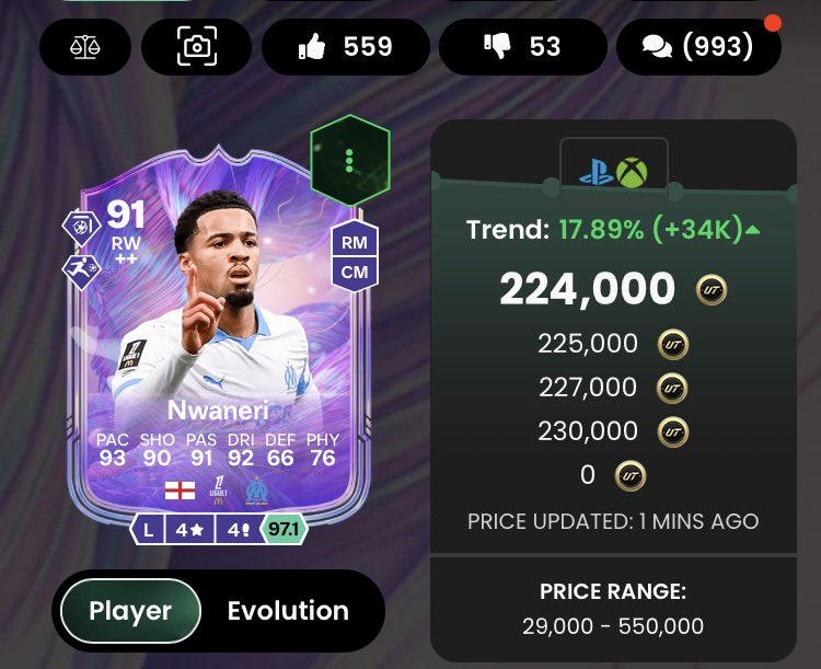 ゴルッソ⚽️ tweet media