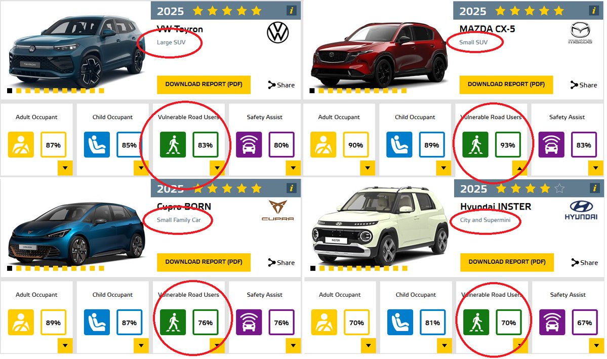 Ed Callow tweet media