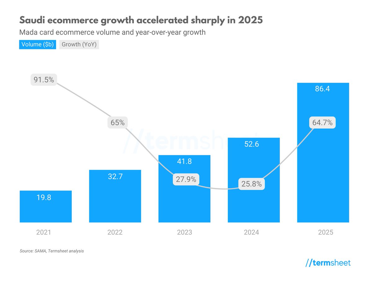 Zubair Naeem Paracha tweet media