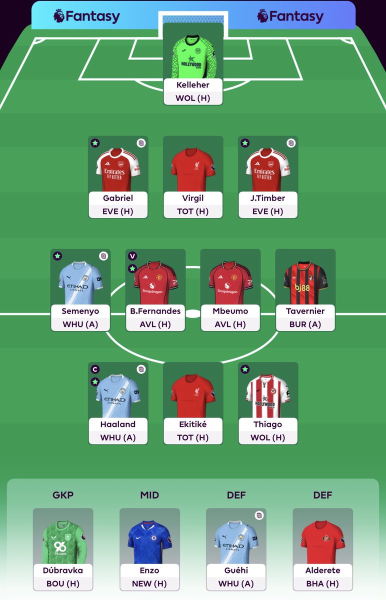 FPL Andy Mac tweet media