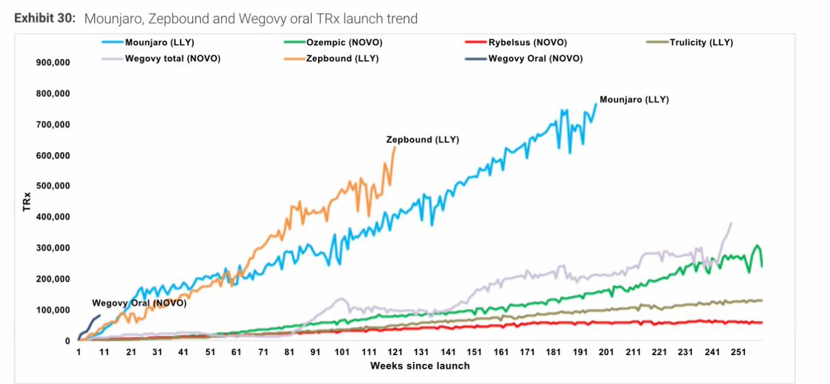 McGriddle Connoisseur tweet media