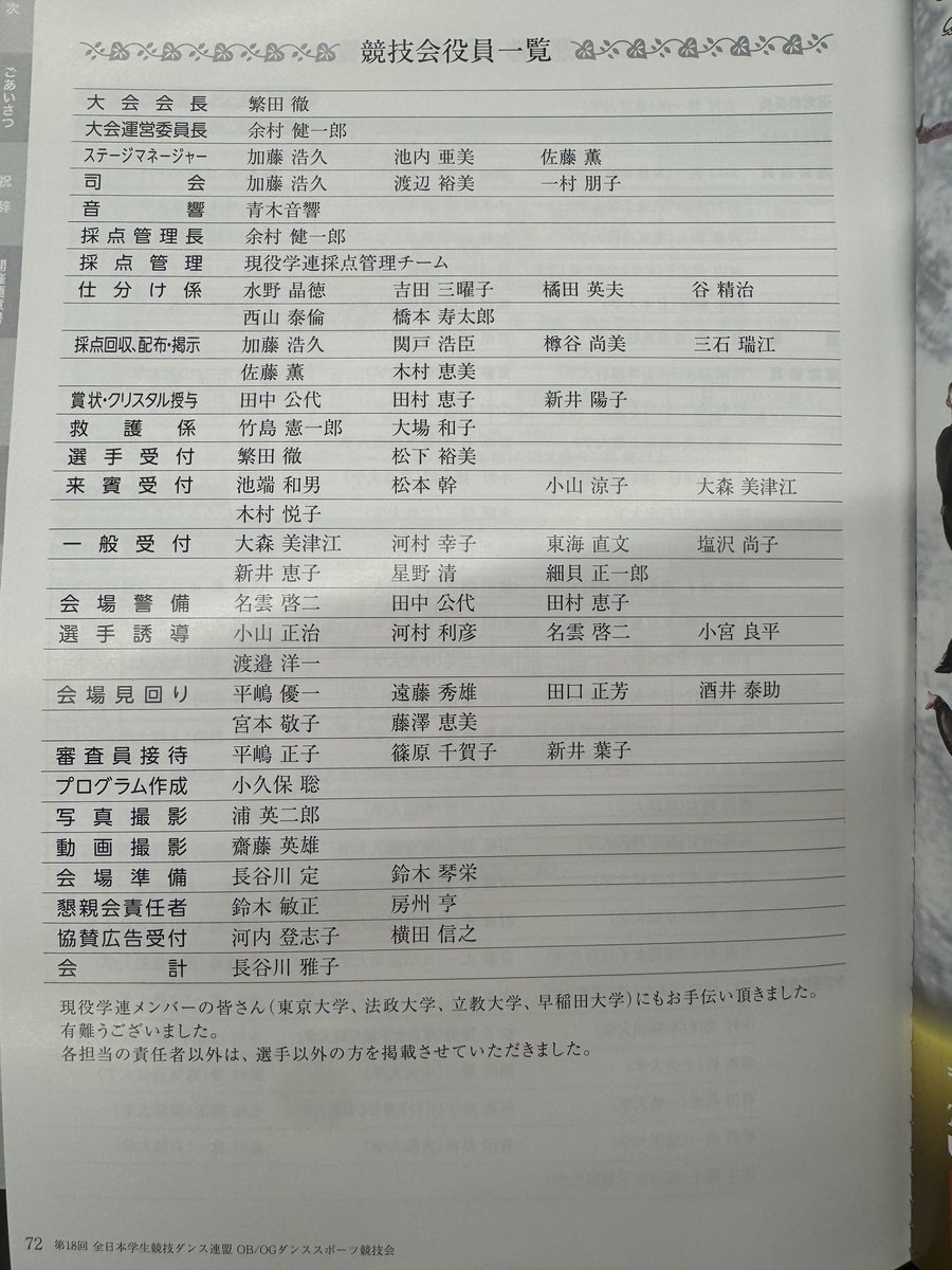 Hidejiro Ura 📸(社交ダンス情報ラジオ番組ダンスウェーブカメラマン) tweet media