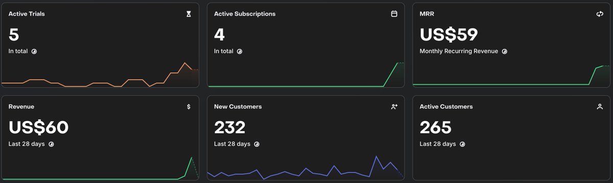 Adrià Martinez tweet media