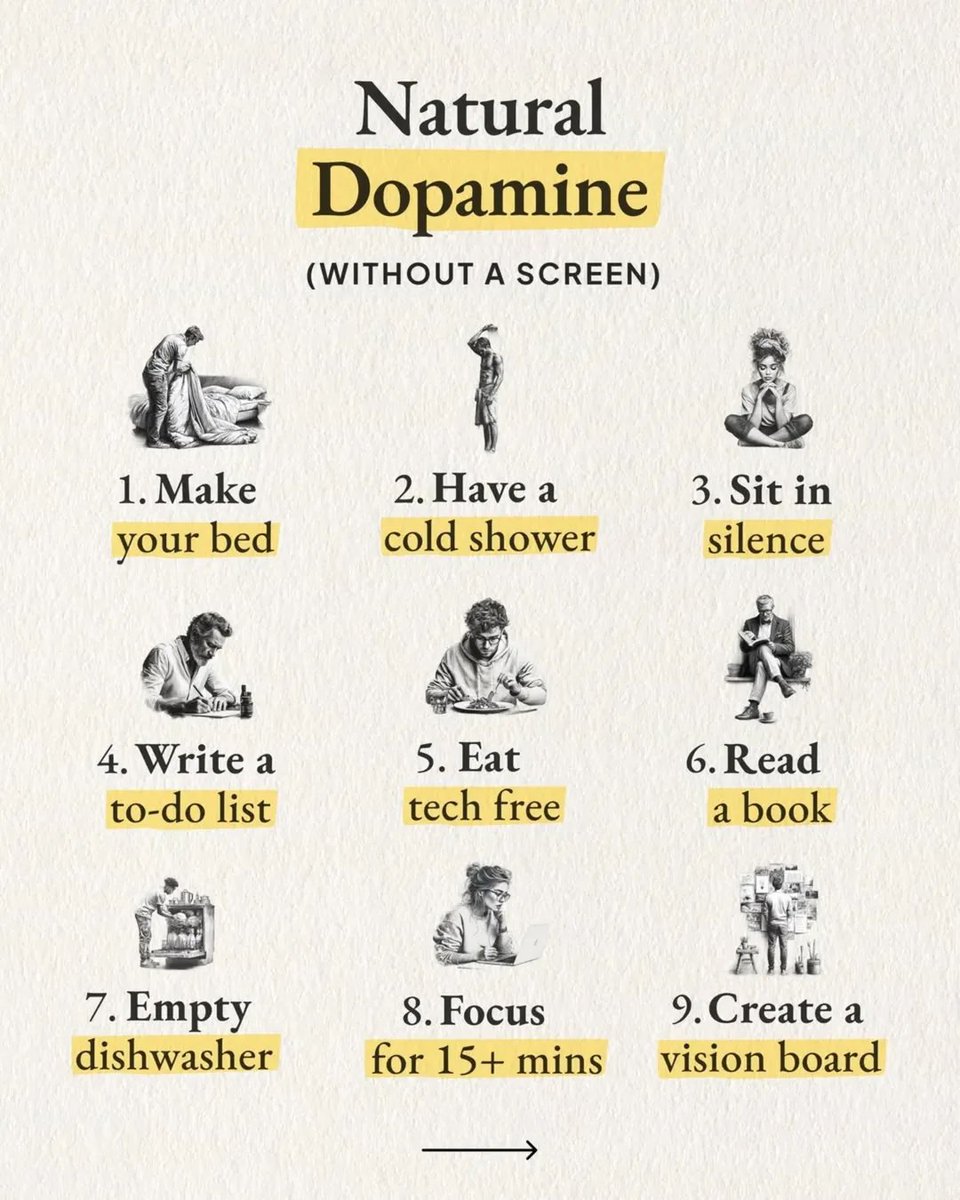 Natural Dopamine 
(WITHOUT A SCREEN)