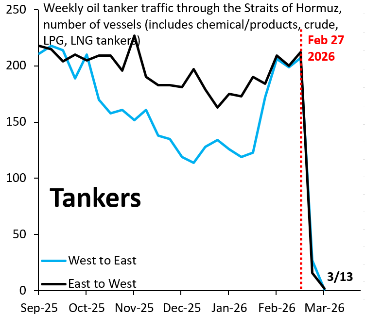 Robin Brooks tweet media