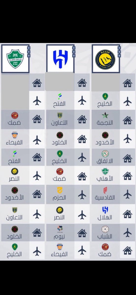 عبدالرحمن - بطل اسيا 🏆 tweet media