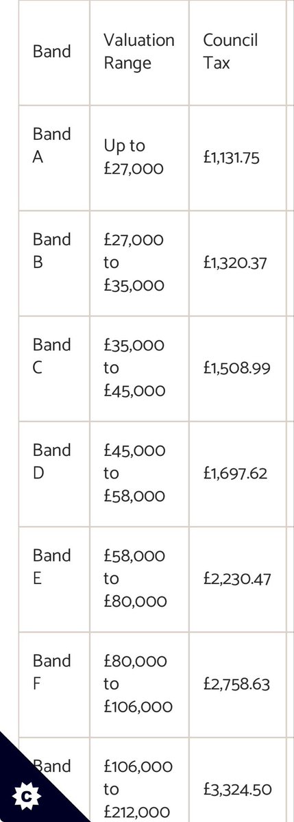 Loren M 🐝 🌱💙 tweet media