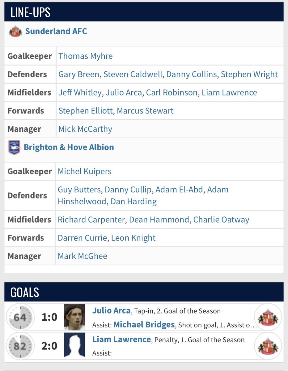 Danny Collins tweet media