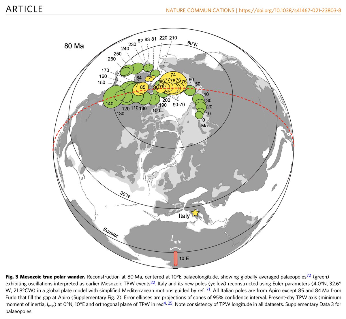 Craig Stone tweet media