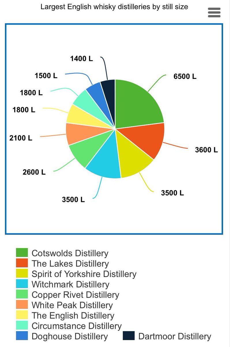 Michael Bridges tweet media