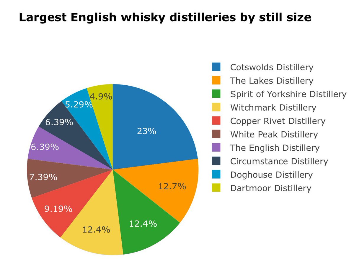 Michael Bridges tweet media