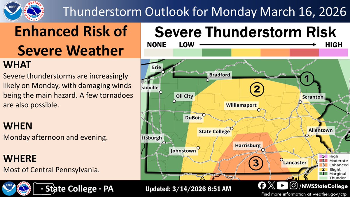 NWS State College tweet media