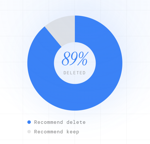 Roald Ribe tweet media