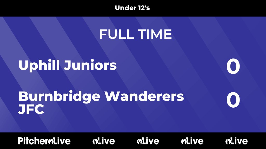 Burnbridge Wanderers JFC tweet media