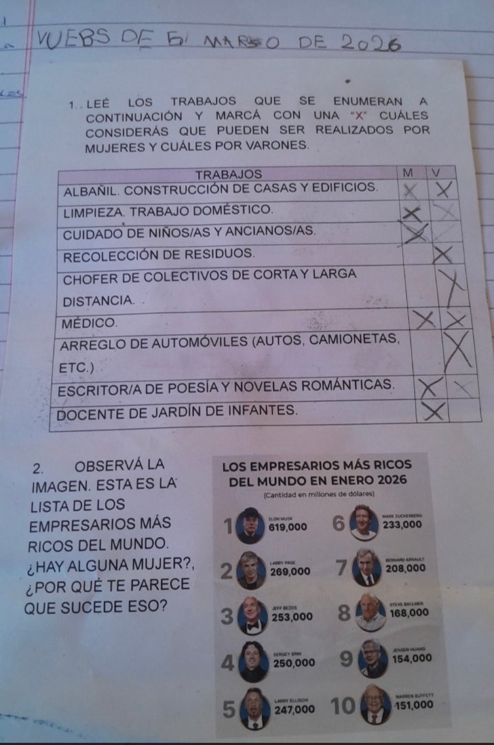 graciela travaglini tweet media