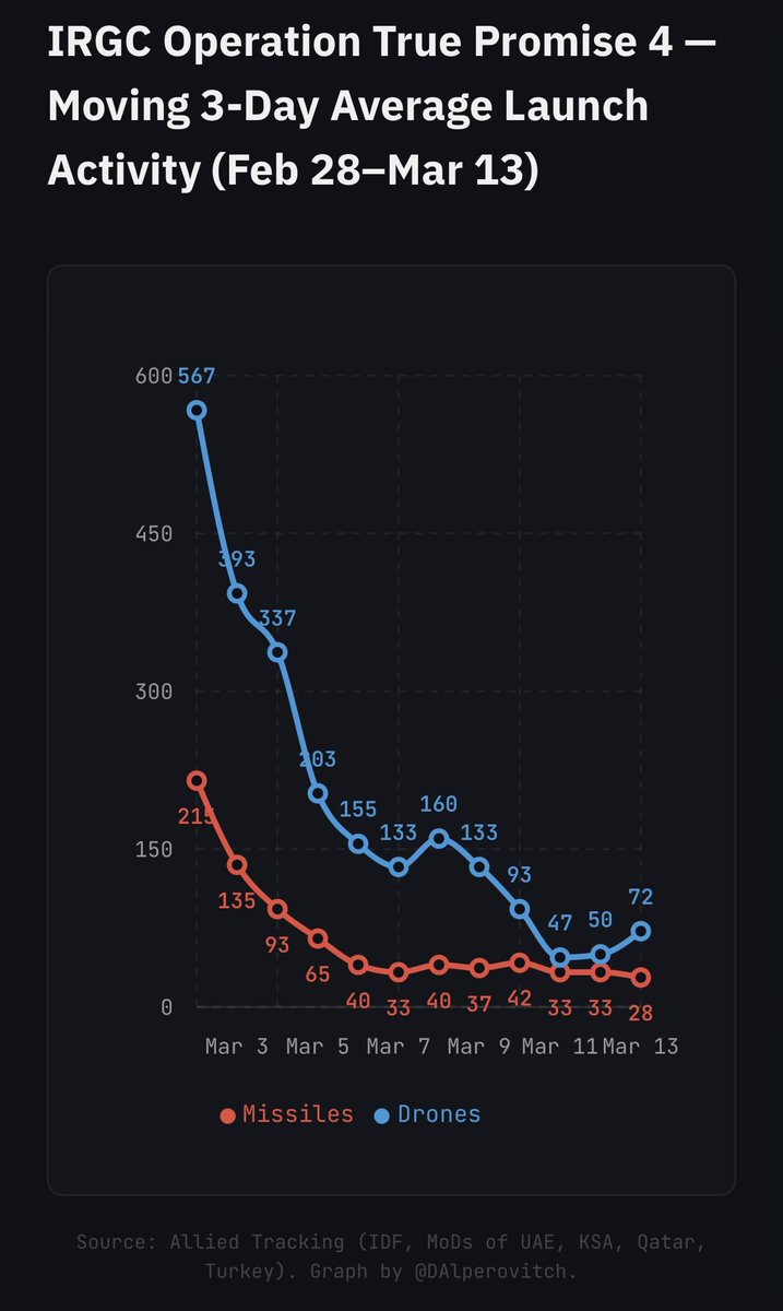 MEPP (@mepponpm) on Twitter photo 