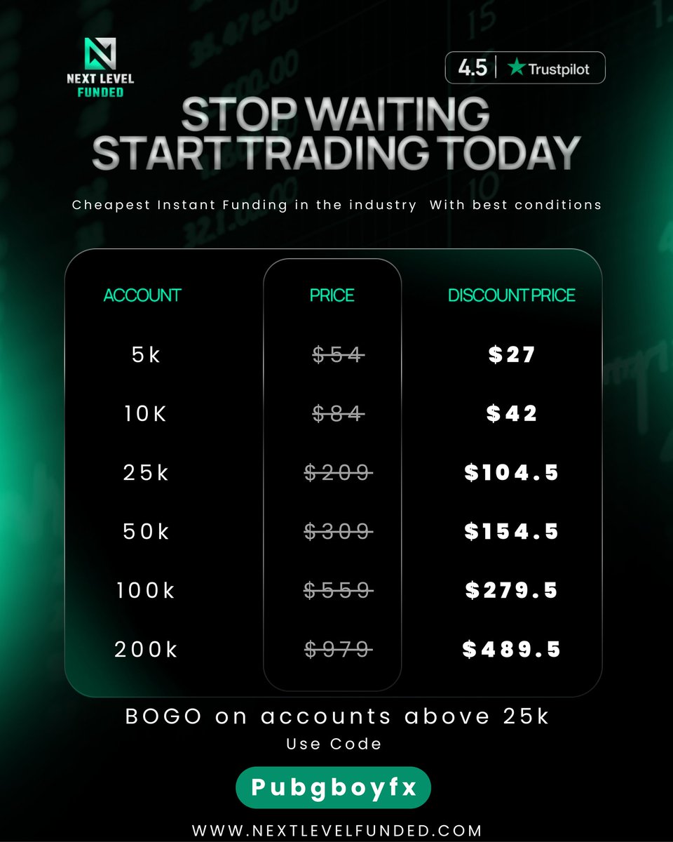 Start trading with funded capital today 💰
Up to 50% OFF on accounts!
Use code Pubgboyfx 🔥

discord.gg/zQvCuTG8
