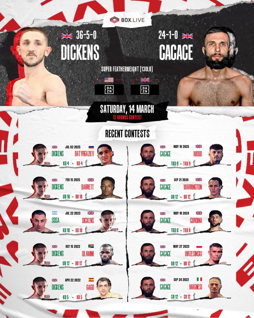 BOX.LIVE tweet media