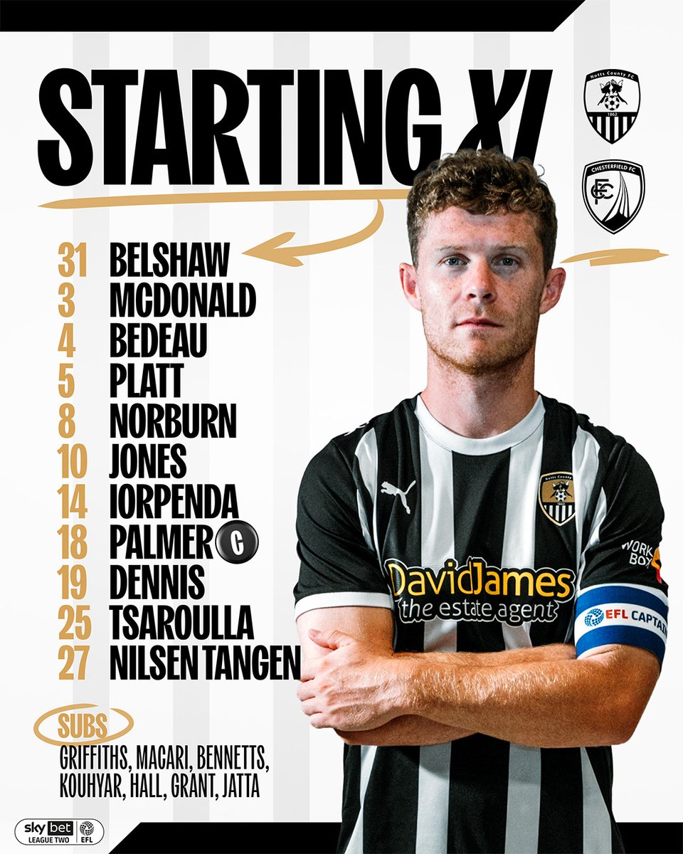 Notts County FC tweet media