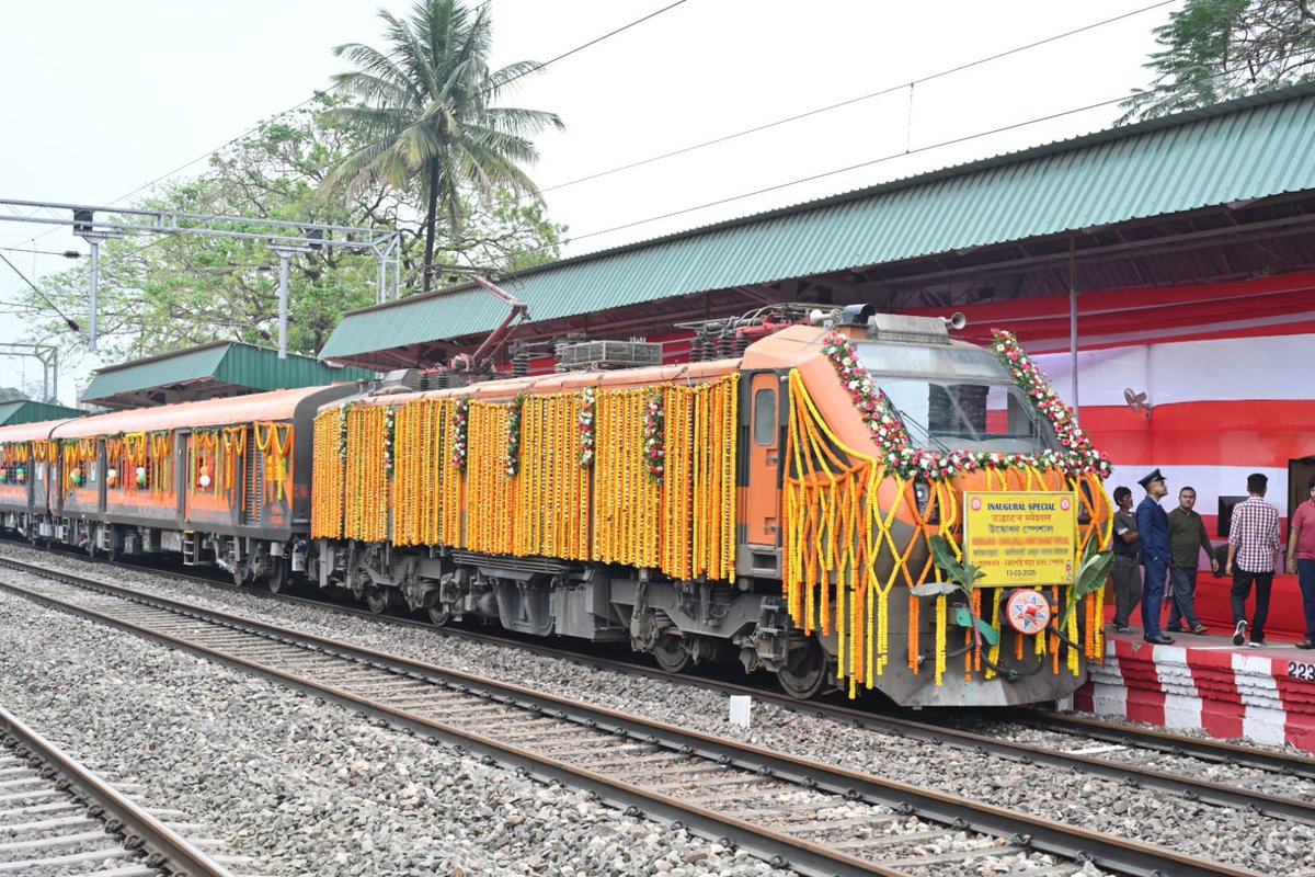 Rail Analysis India tweet media