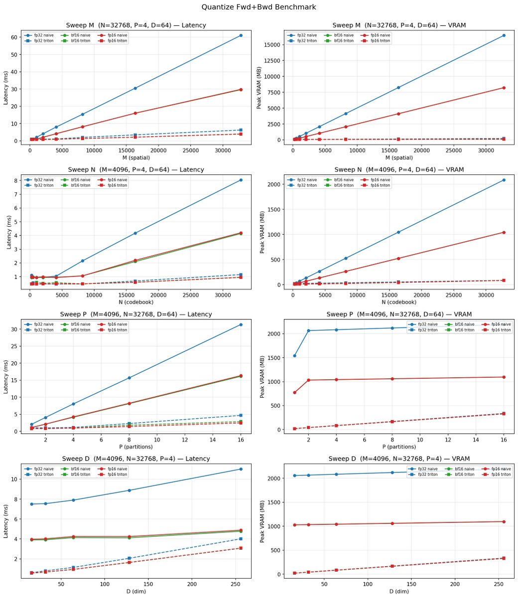 琥珀青葉@KohakuLab tweet media