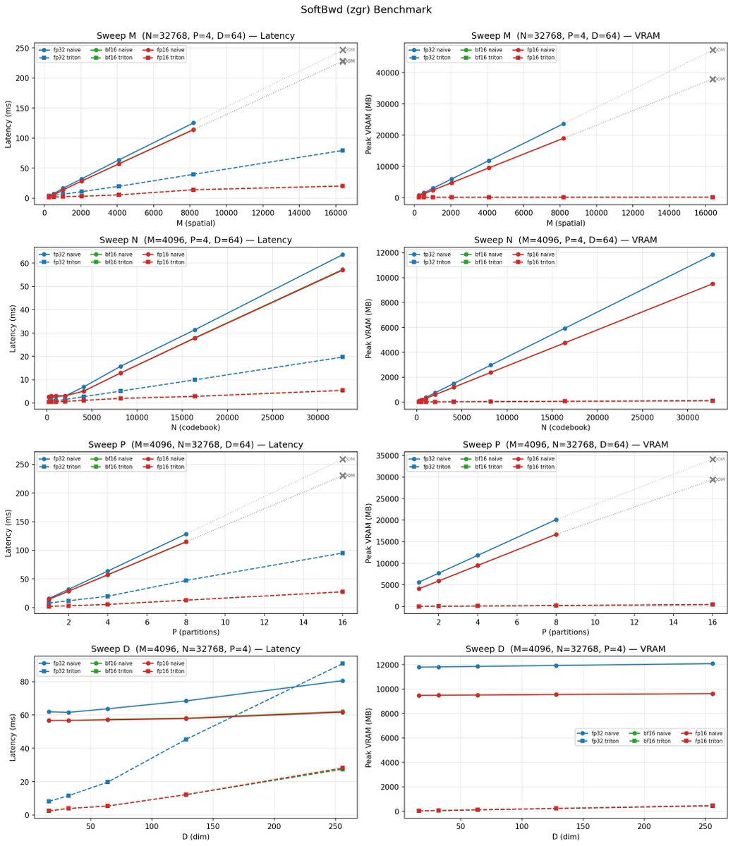 琥珀青葉@KohakuLab tweet media