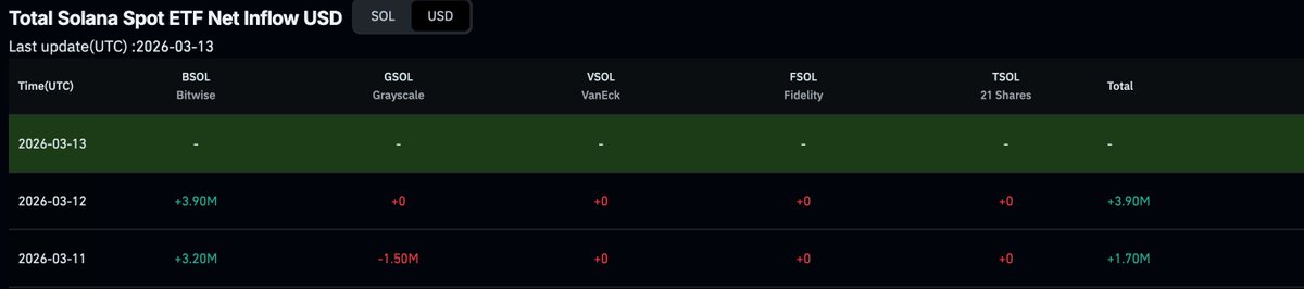 Solana Sensei tweet media