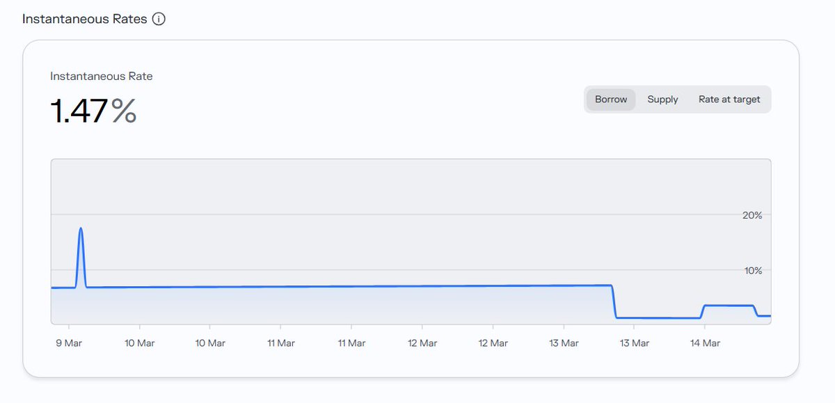 IkeBillion.eth tweet media
