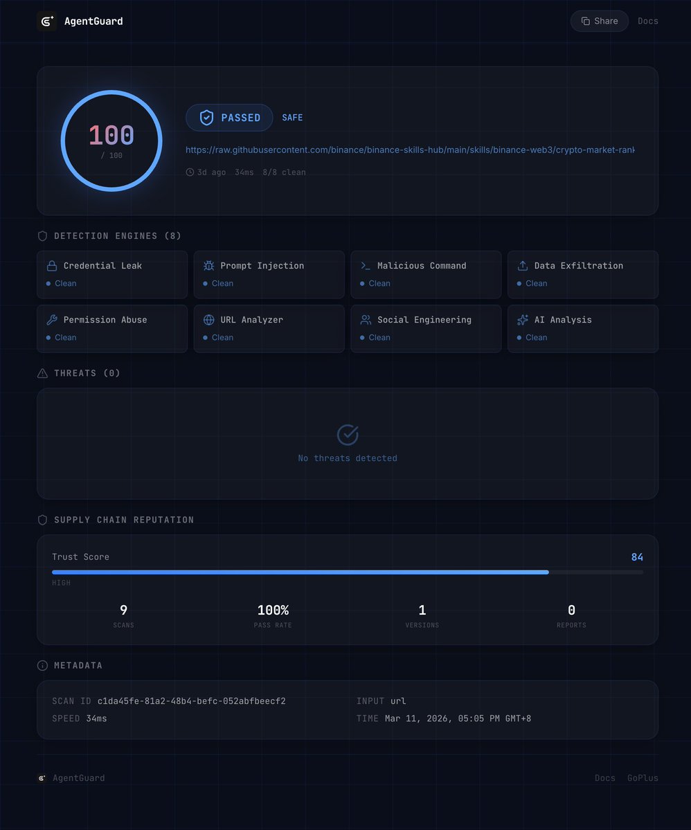 GoPlus Security 🚦 tweet media