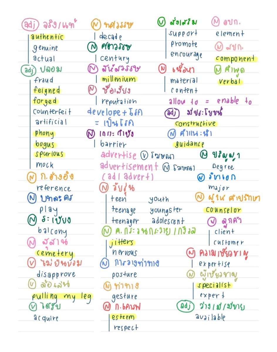 Clearnote Thailand tweet media