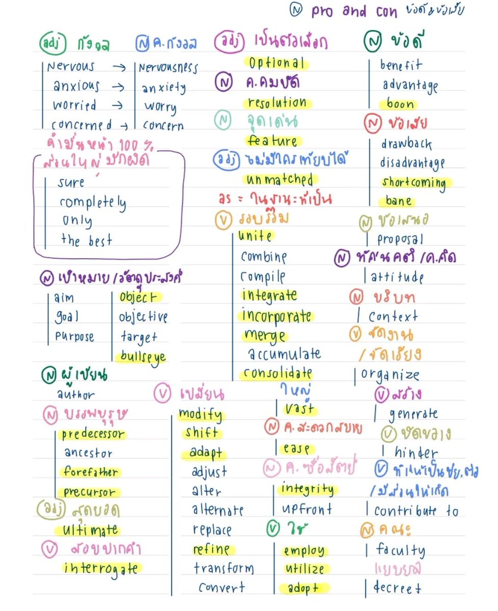 Clearnote Thailand tweet media