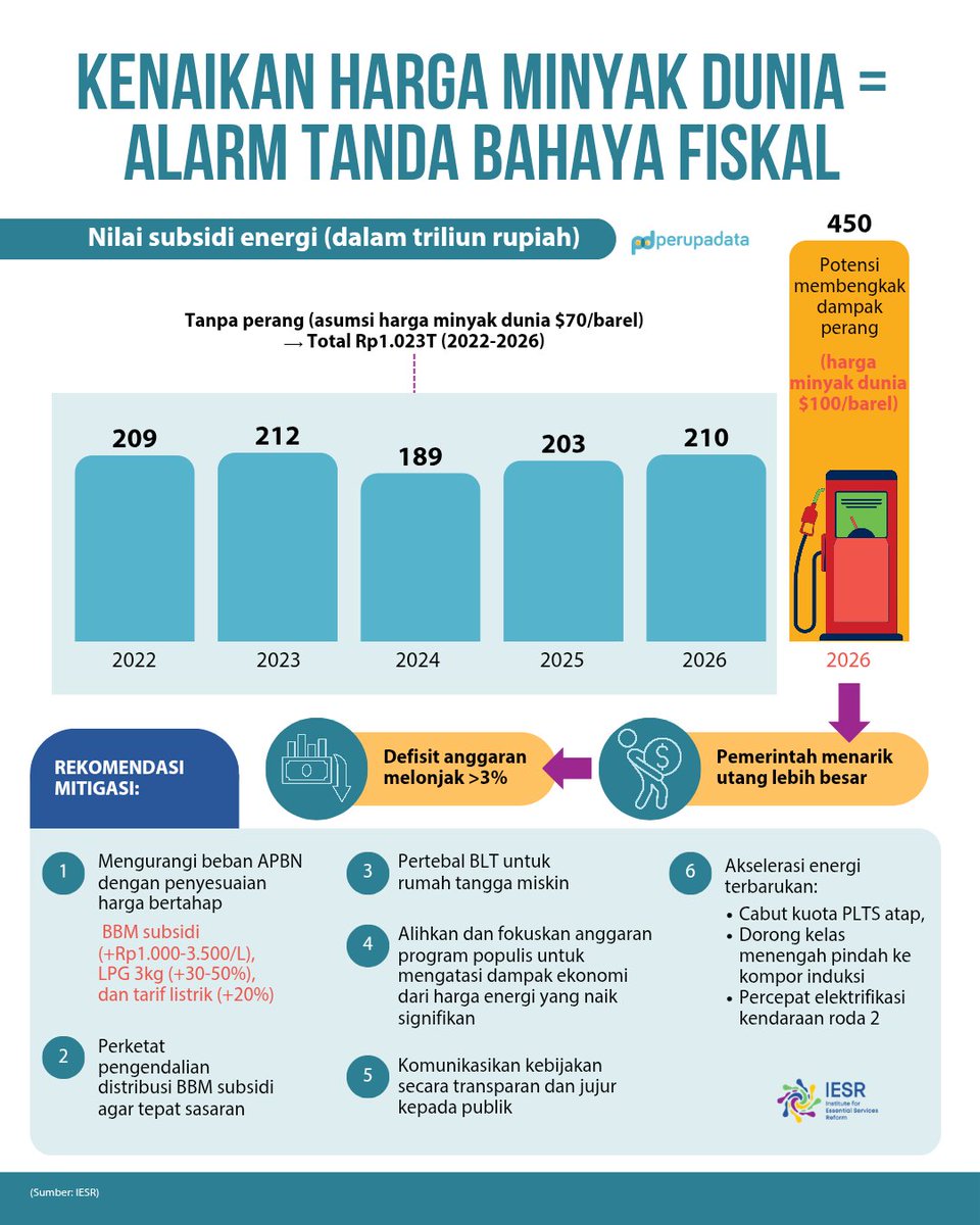 perupadata tweet media