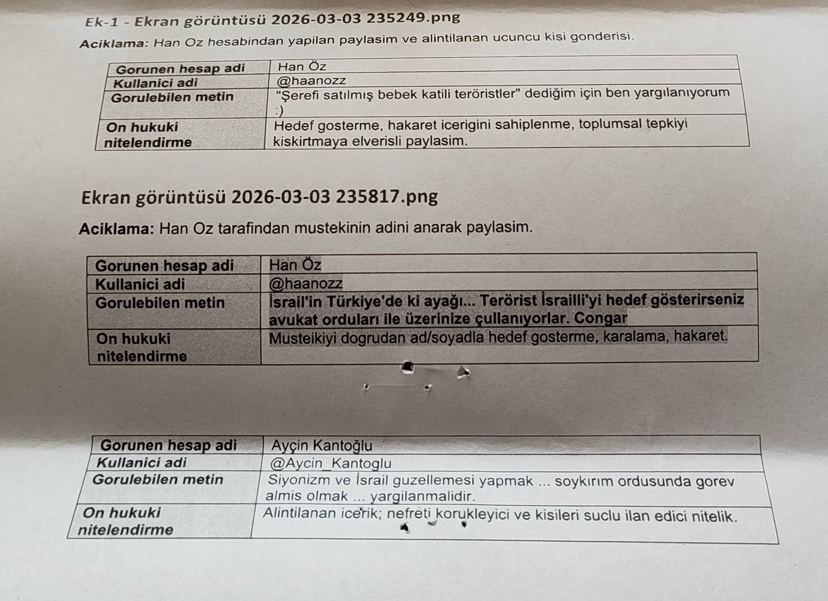 📌 İsrail'de bulunan ve siyonist olduğunu söyleyen, İsrail güzellemesi yaparak Müslüman Türk halkını aşağılayan SZC Tv de yayına çıkarılan şahıs 1.000.000 TL tazminat davası açmış.

Neden?
Türk Milletini aşağıladığı, terörist İsrail lehine propaganda yaptığı için "Bebek katili