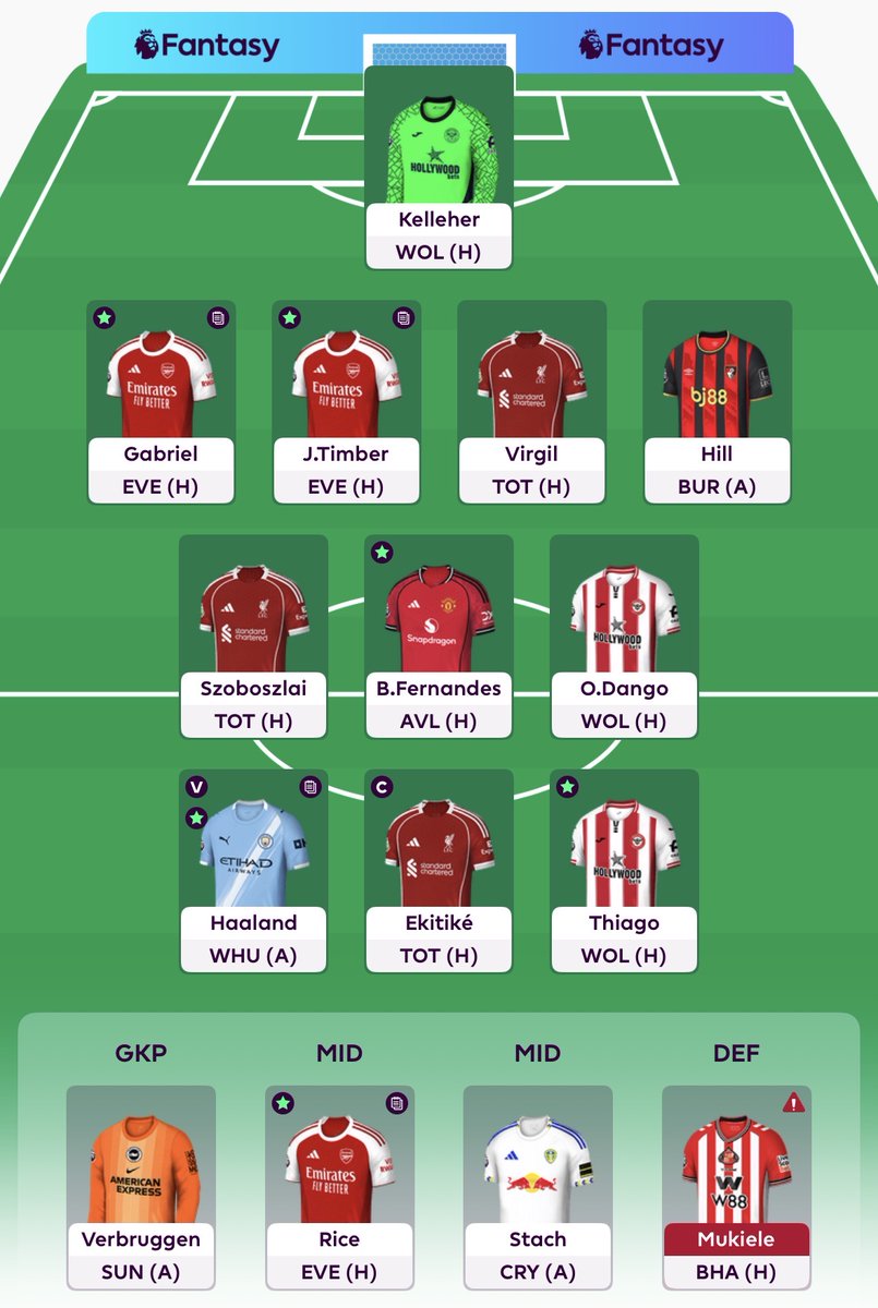 Pritam Sharma tweet media