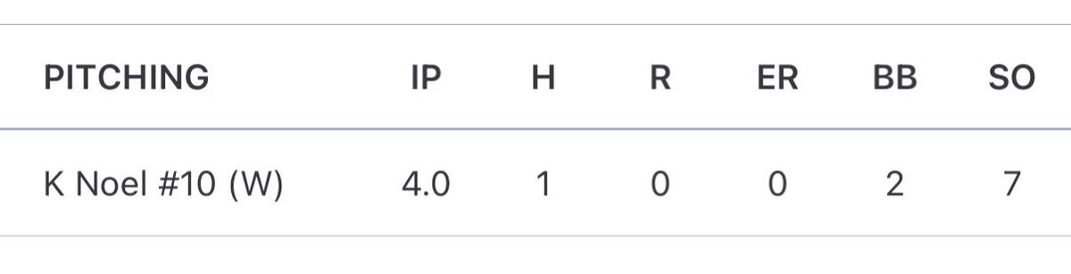 Kieran Noel tweet media