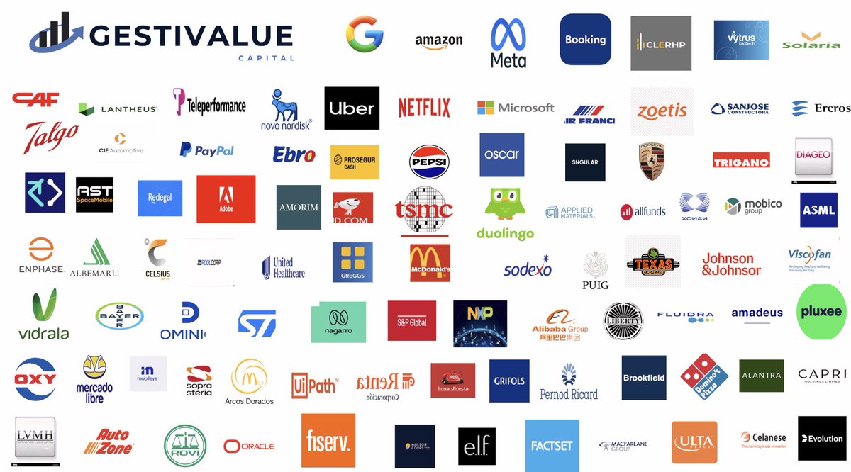 📈J.J. Gonzalez💻 tweet media